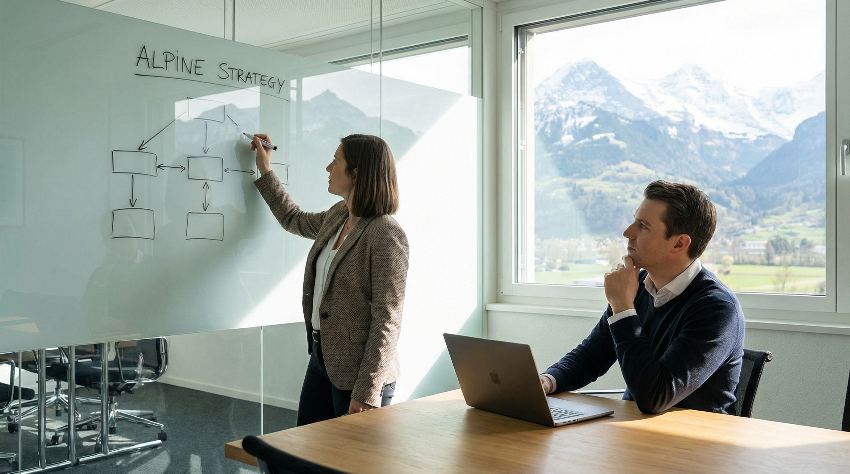 Flowcraft — Beratung mit Weitblick